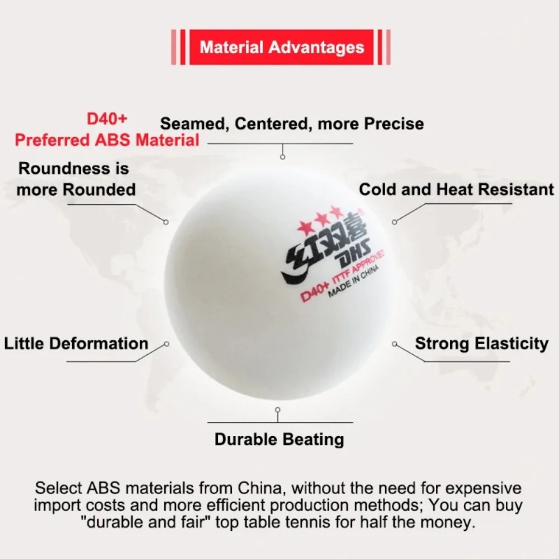 ลูกปิงปอง DHS รุ่น Seamed D40+ - Table Tennis Livescore บทวิจารณ์และราคา